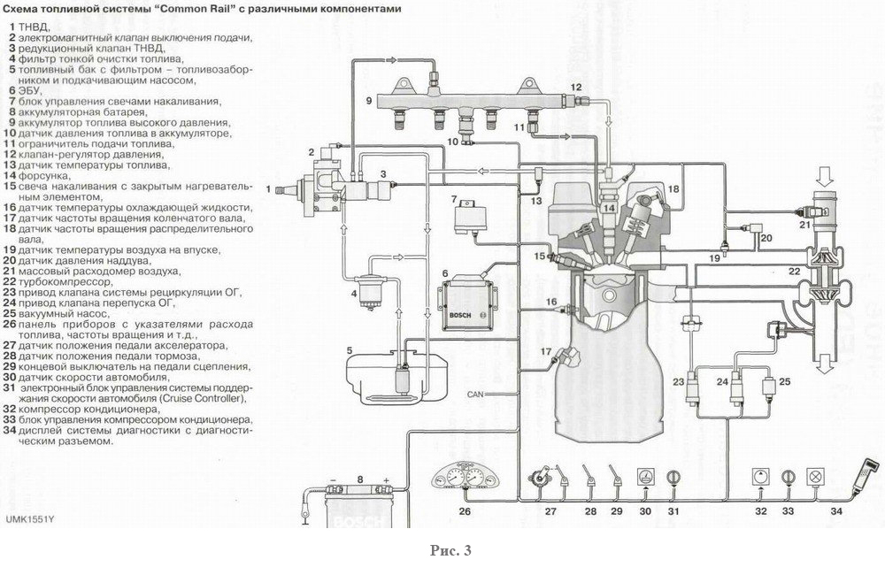 Чертеж тнвд коммон рейл